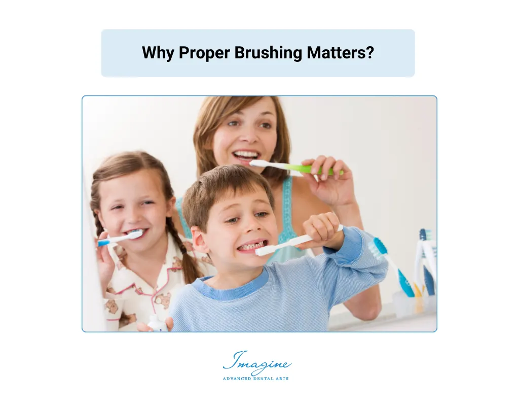 How to Brush Your Teeth: A Complete Guide for Healthy Oral Hygiene